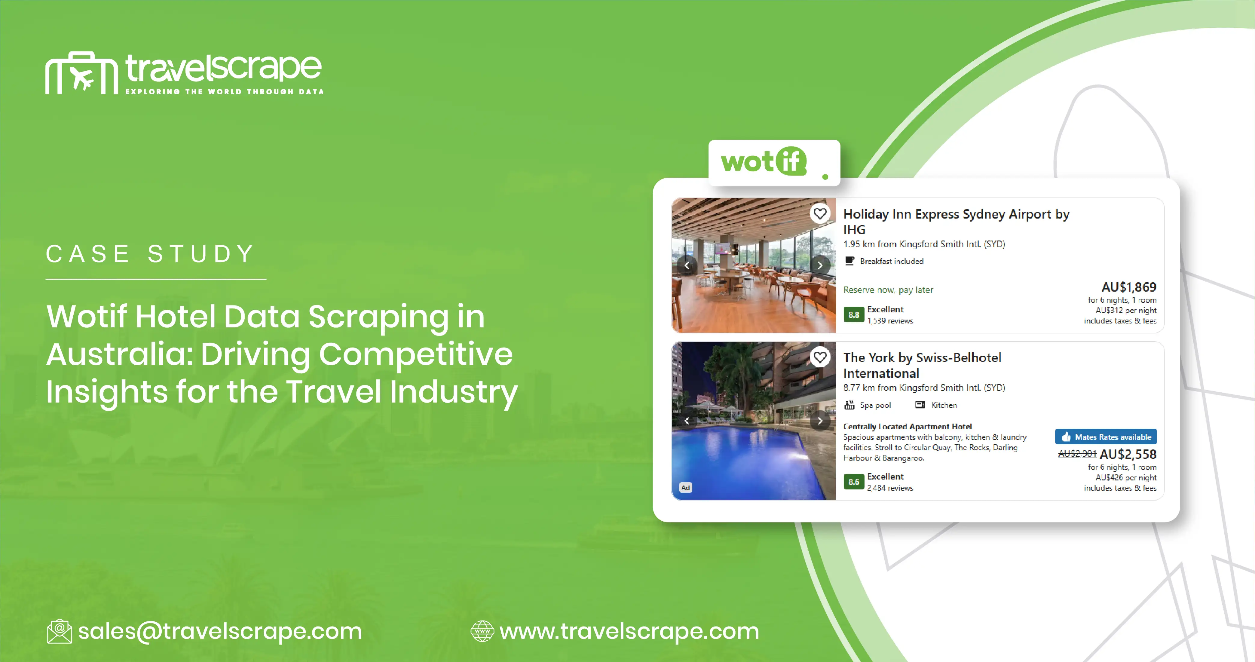  Wotif Hotel Data Scraping in Australia Driving Competitive Insights for the Travel Industry